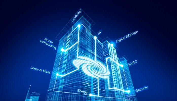 teknologi smart building