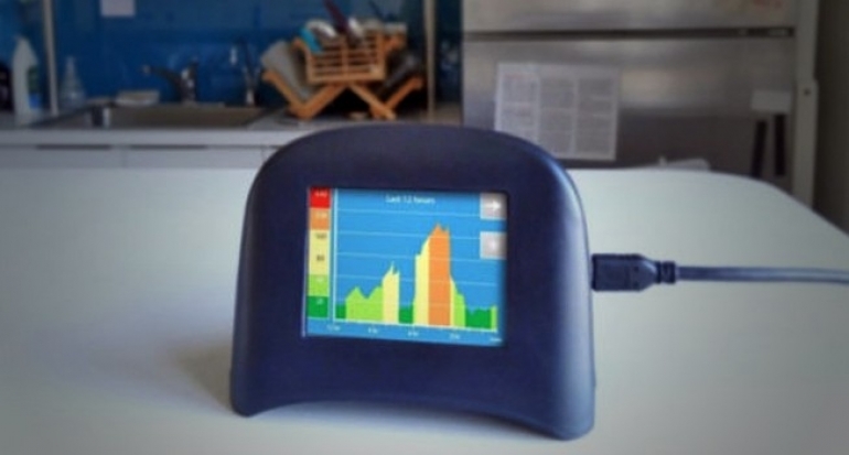 teknologi deteksi polusi