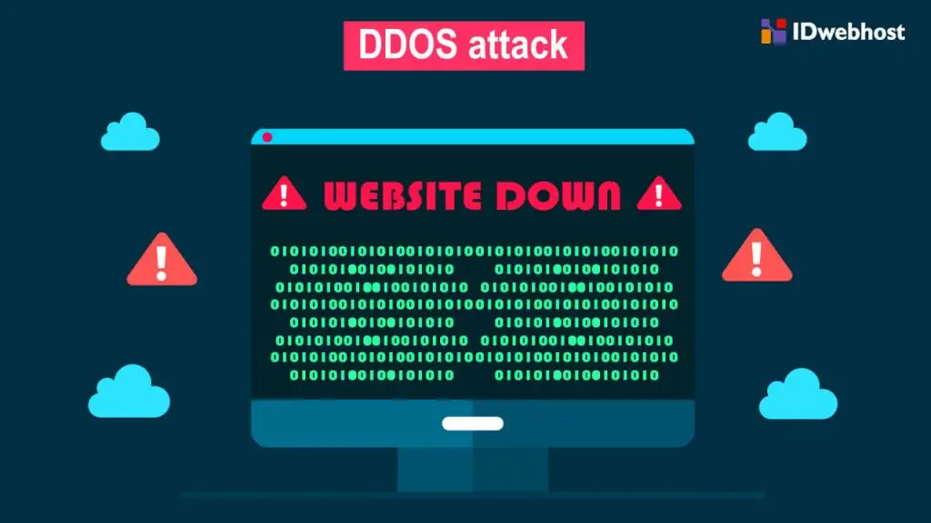 serangan DDoS